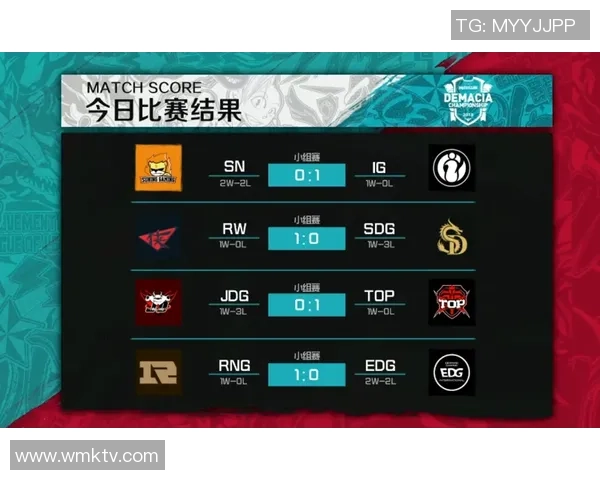 V5战队在英雄联盟赛场上的进攻策略分析与得失总结 V5战队在英雄联盟赛场上的进攻策略分析与得失总结